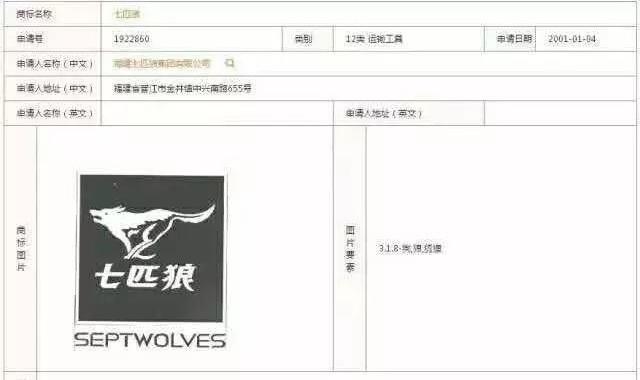 七匹狼,商標(biāo)維權(quán)